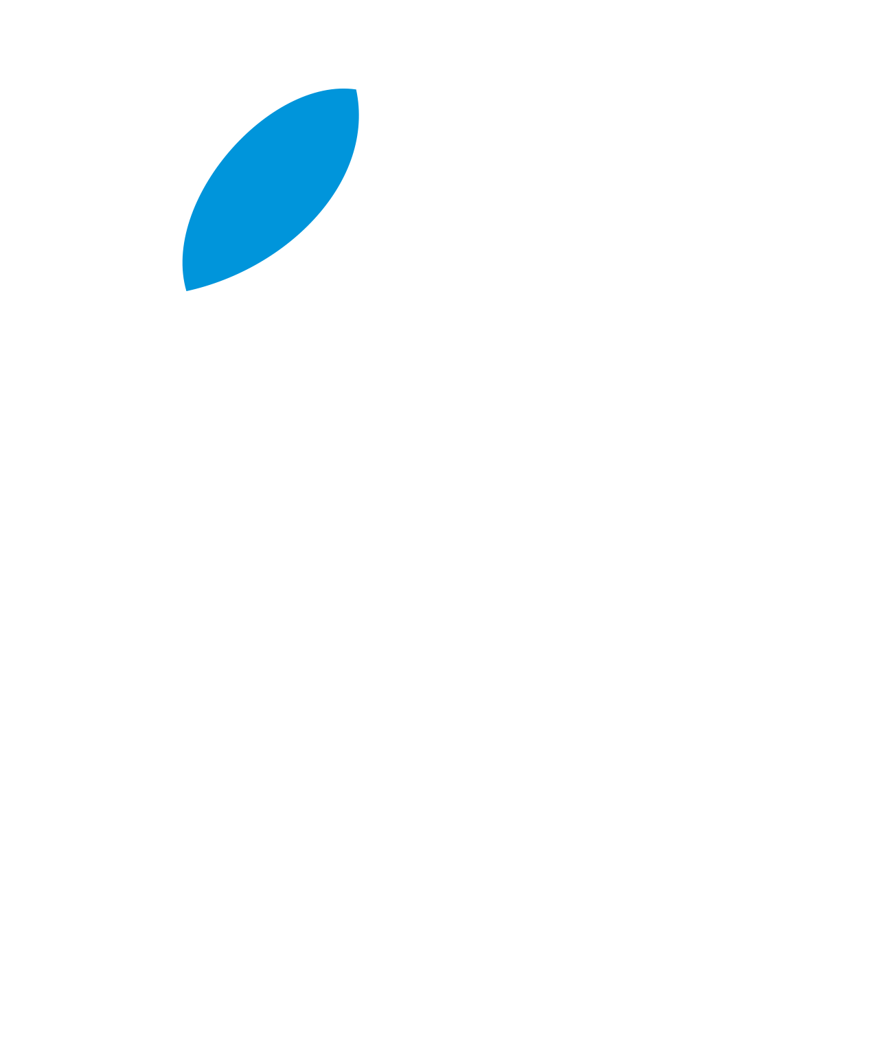 RisorsaLab